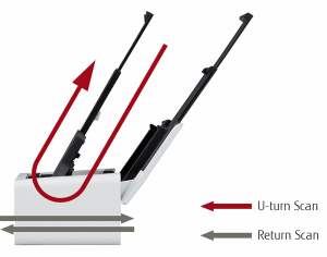 Fujitsu fi-800R scanner side view